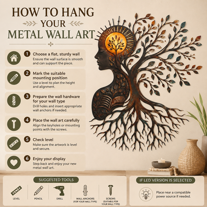 How to Hang - Tree of Knowledge Metal Wall Art Human Mind Brain Art