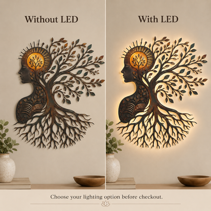 LED Option Guide - Tree of Knowledge Metal Wall Art Human Mind Brain Art