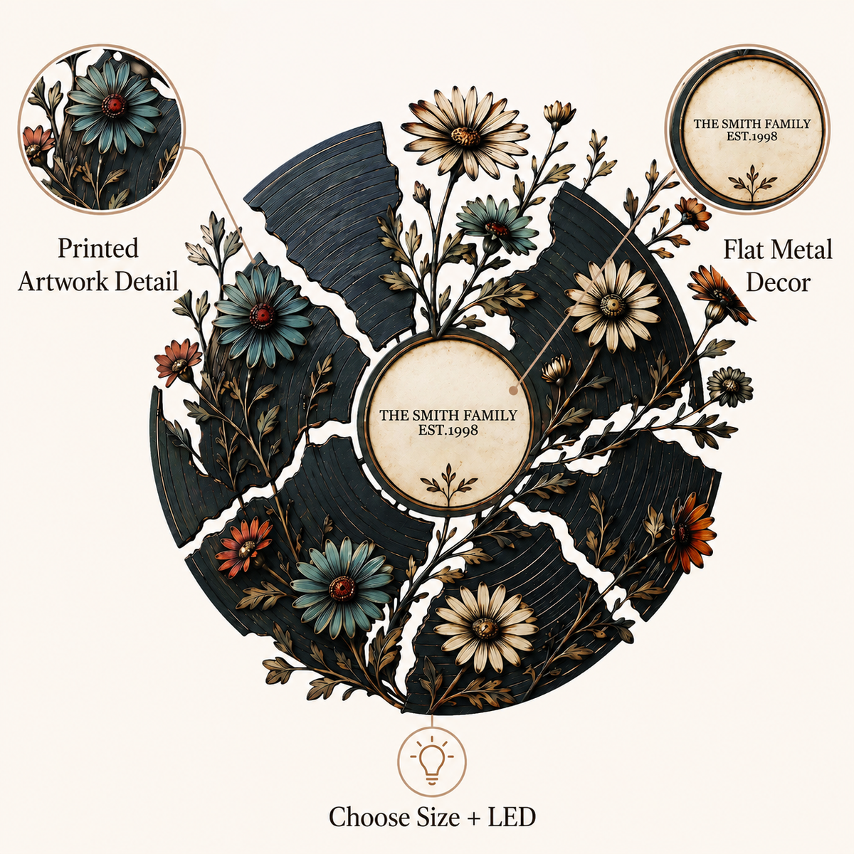 Detail Trust - Personalized Floral Record Metal Wall Art Custom Vinyl Record Decor