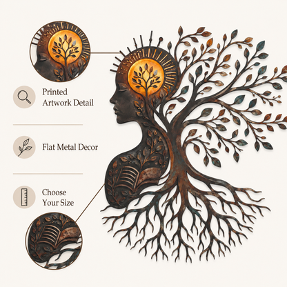Detail Trust - Tree of Knowledge Metal Wall Art Human Mind Brain Art