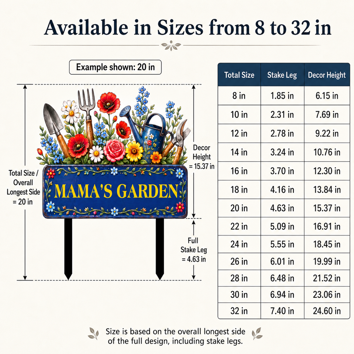 Custom Mama’s Garden Metal Stake, Personalized Floral Garden Tool Yard Sign, Flower Garden Decor, Gift for Mom Grandma --- Metal Garden Art Flower Garden Stake, Custom Text Garden Sign, Personalized Metal Garden Stake Gift for Mom, 1 or 2 Side UV Print — 9