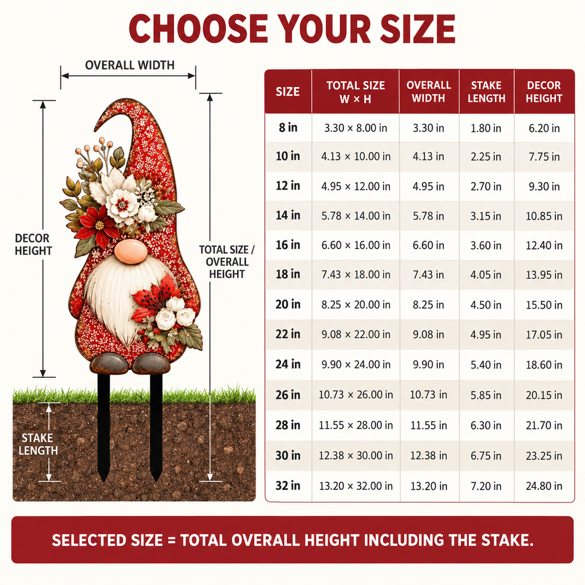 Christmas Gnome Garden Stake 3