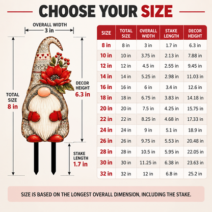 Christmas Gnome Garden Stake 3
