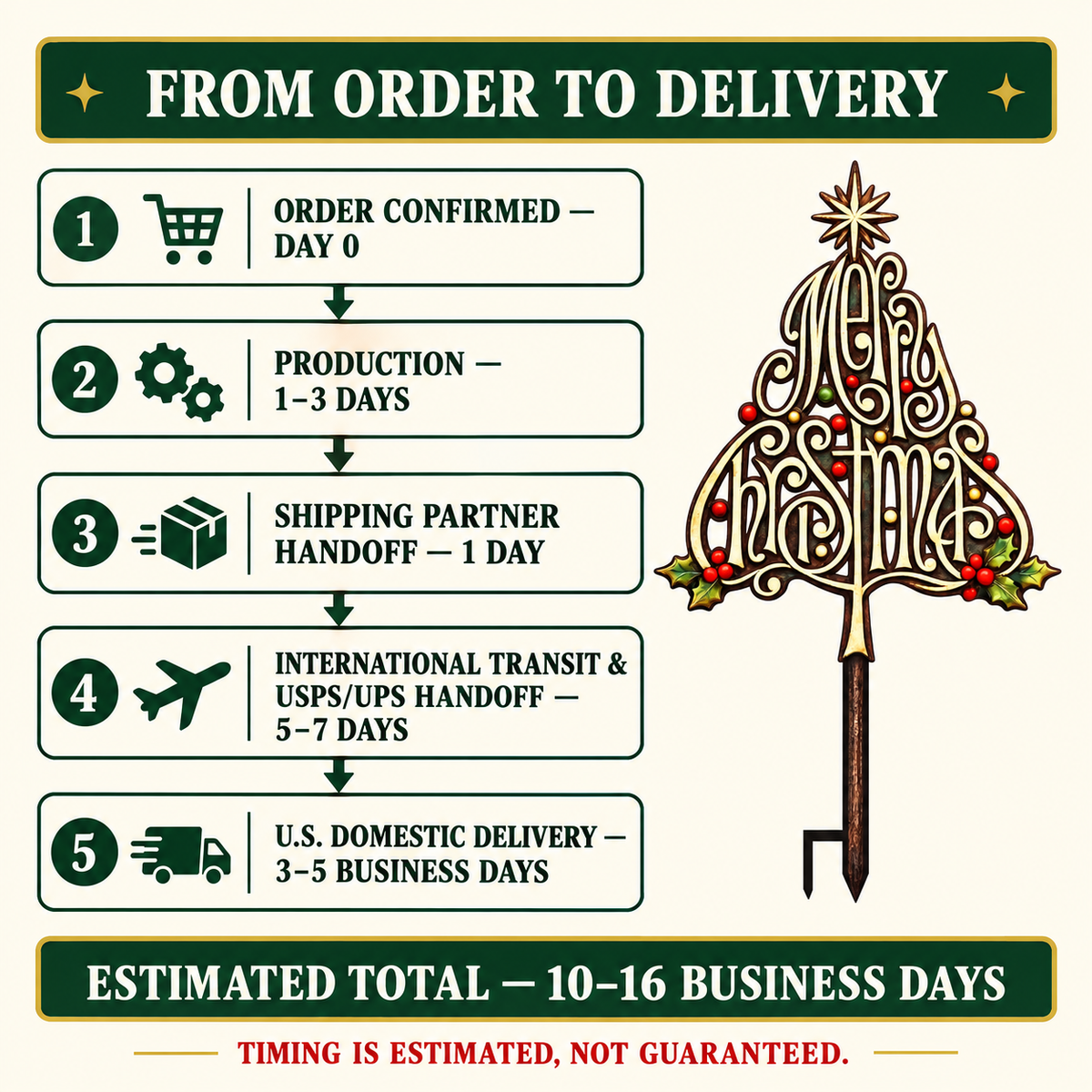 Merry Christmas Garden Stake 4