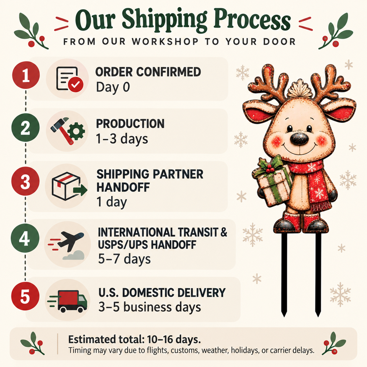 Christmas Reindeer Garden Stake 4