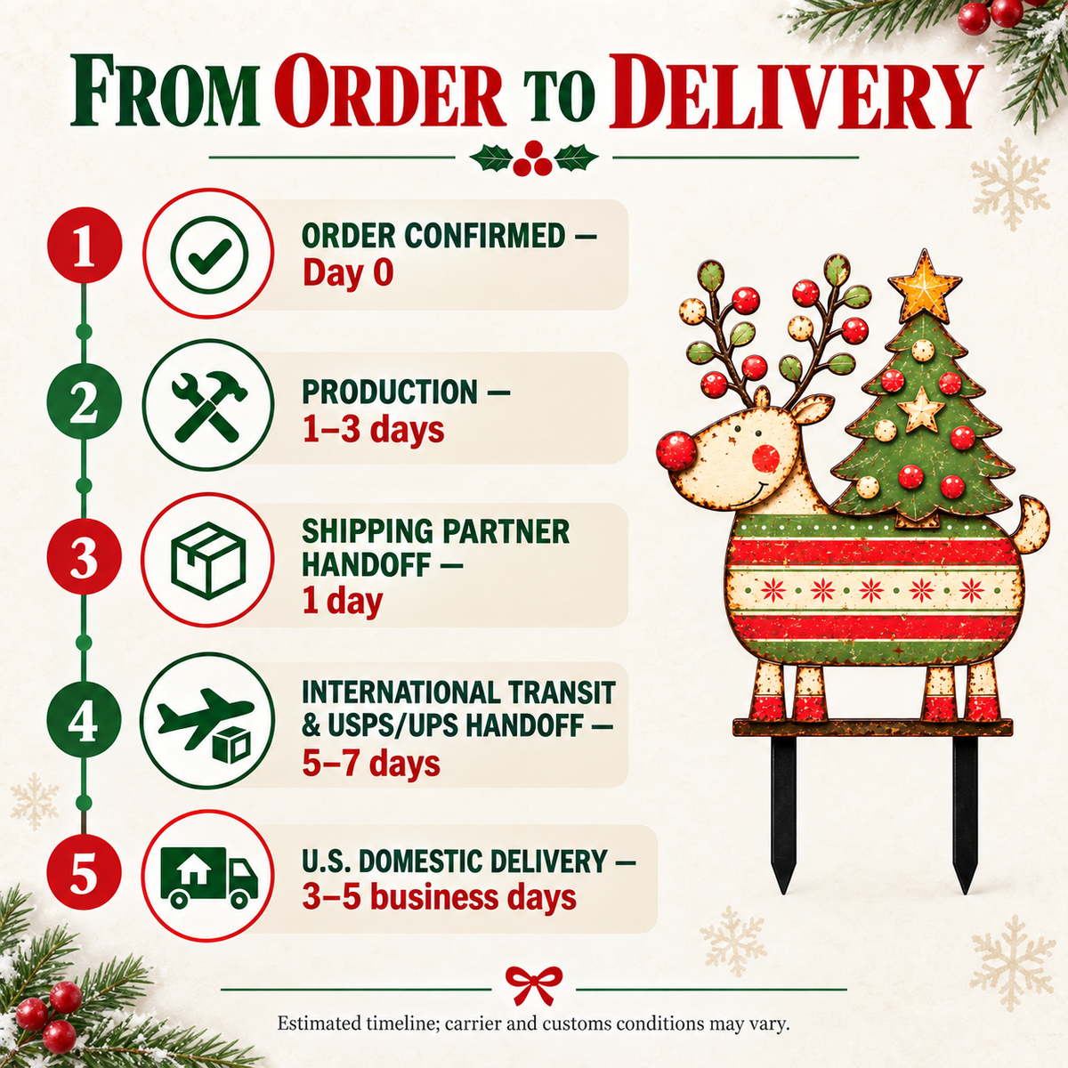 Christmas Reindeer Garden Stake 5