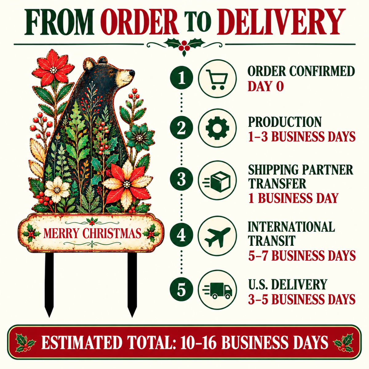 Christmas Black Bear Garden Stake 4
