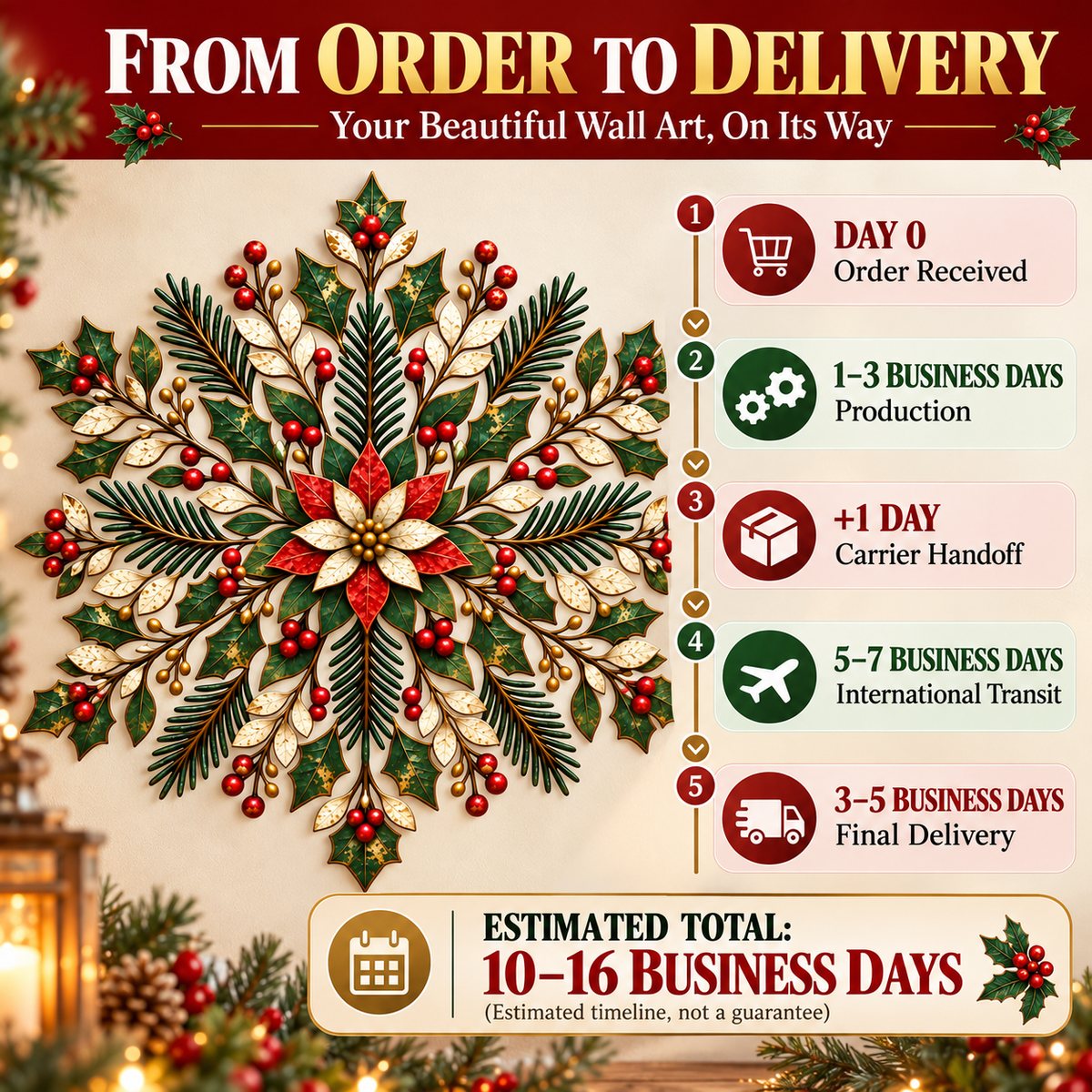 Christmas Snowflake Wall Art - Shipping Timeline