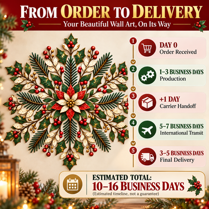 Christmas Snowflake Wall Art - Shipping Timeline