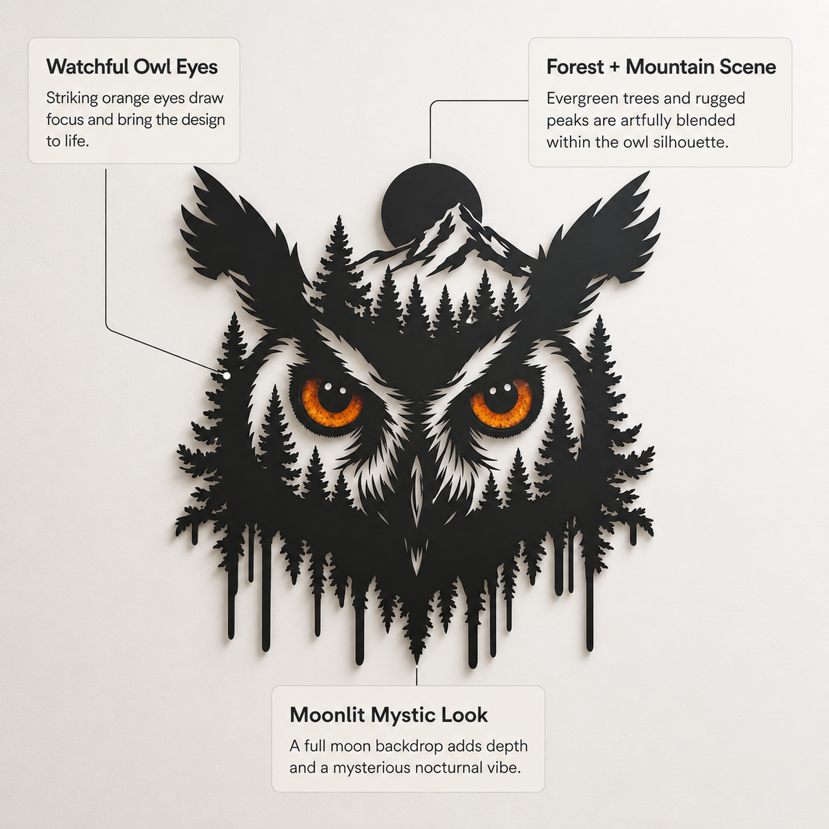 Design Statement - Owl Metal Wall Art Glowing Owl Eyes Wildlife Art Woodland