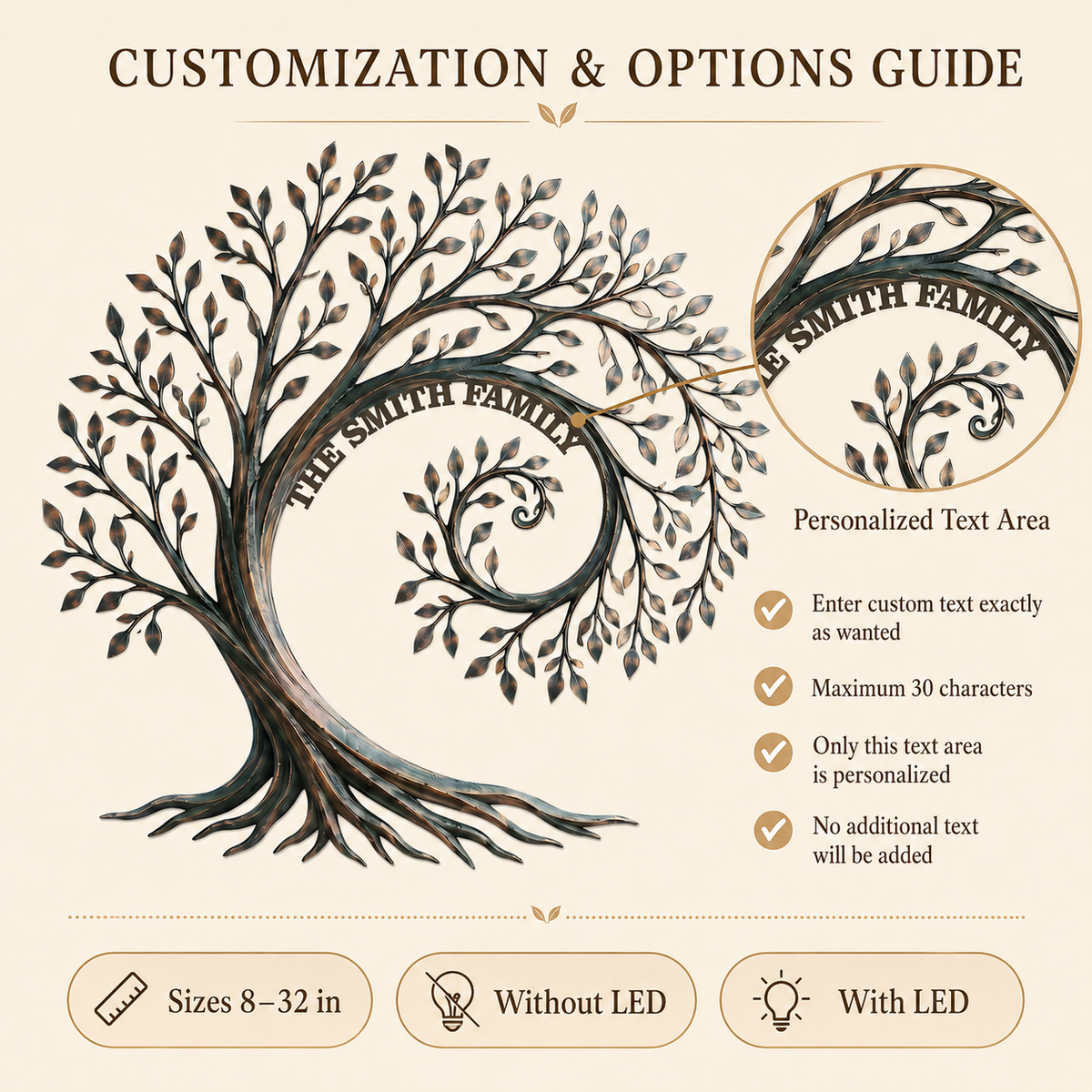 Customize Option Guide - Personalized Family Tree Metal Wall Art Custom Family Name Sign