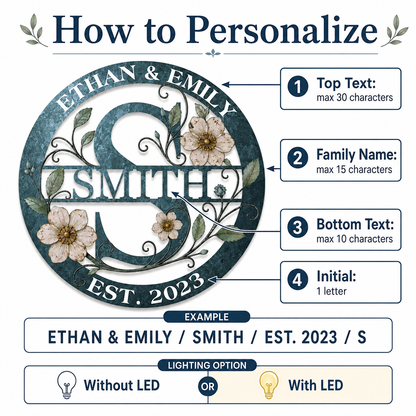 Customize  Option Guide - Personalized Family Name Sign Custom Monogram Metal Wall Art Wedding