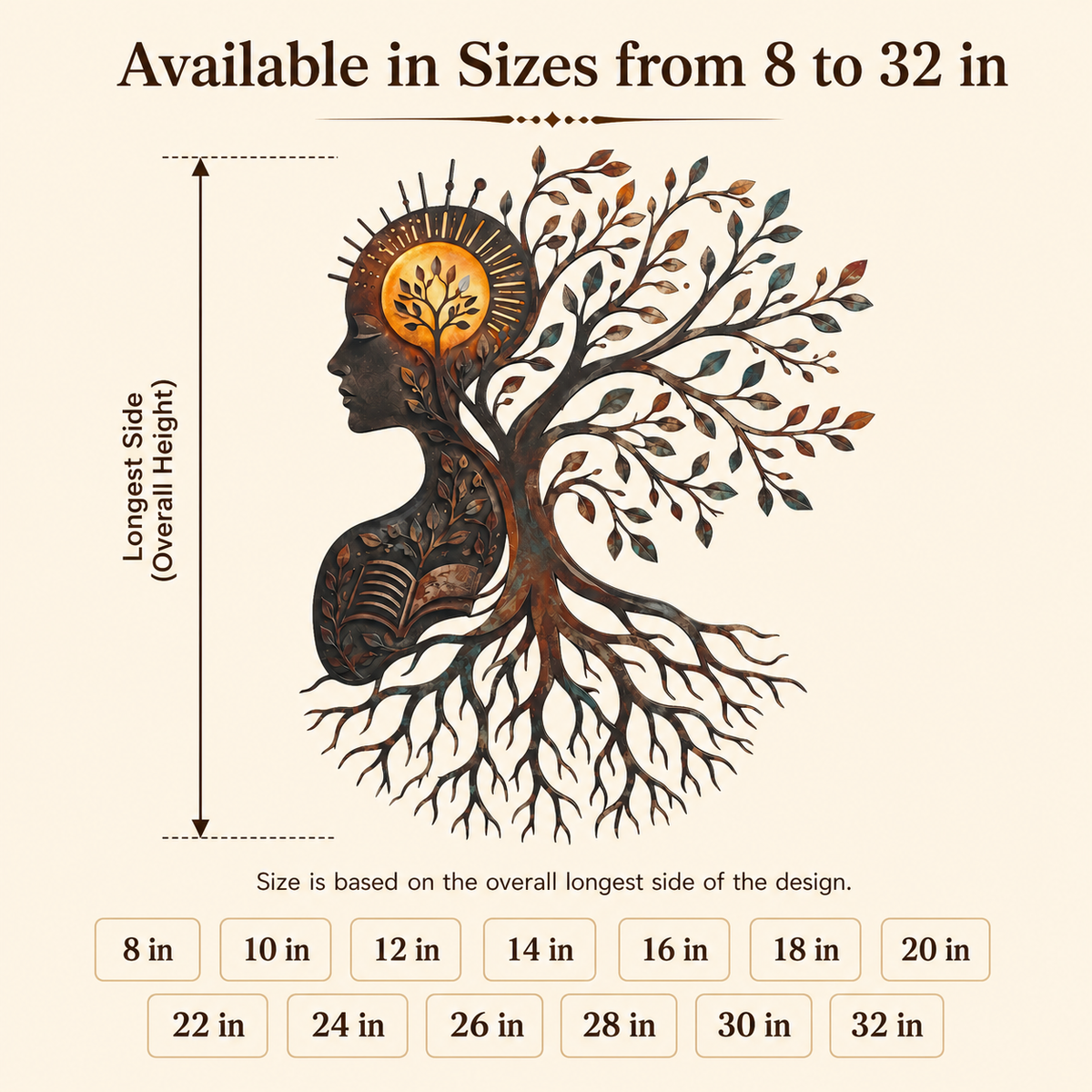Compact Size Guide - Tree of Knowledge Metal Wall Art Human Mind Brain Art