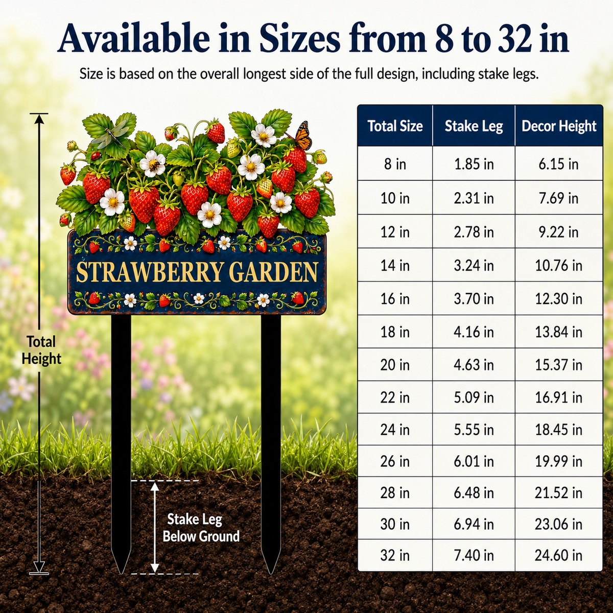 Personalized Strawberry Garden Stake Sign, Custom Metal Yard Decor, Berry Garden Sign, Spring Garden Gift for Gardeners — Main 09