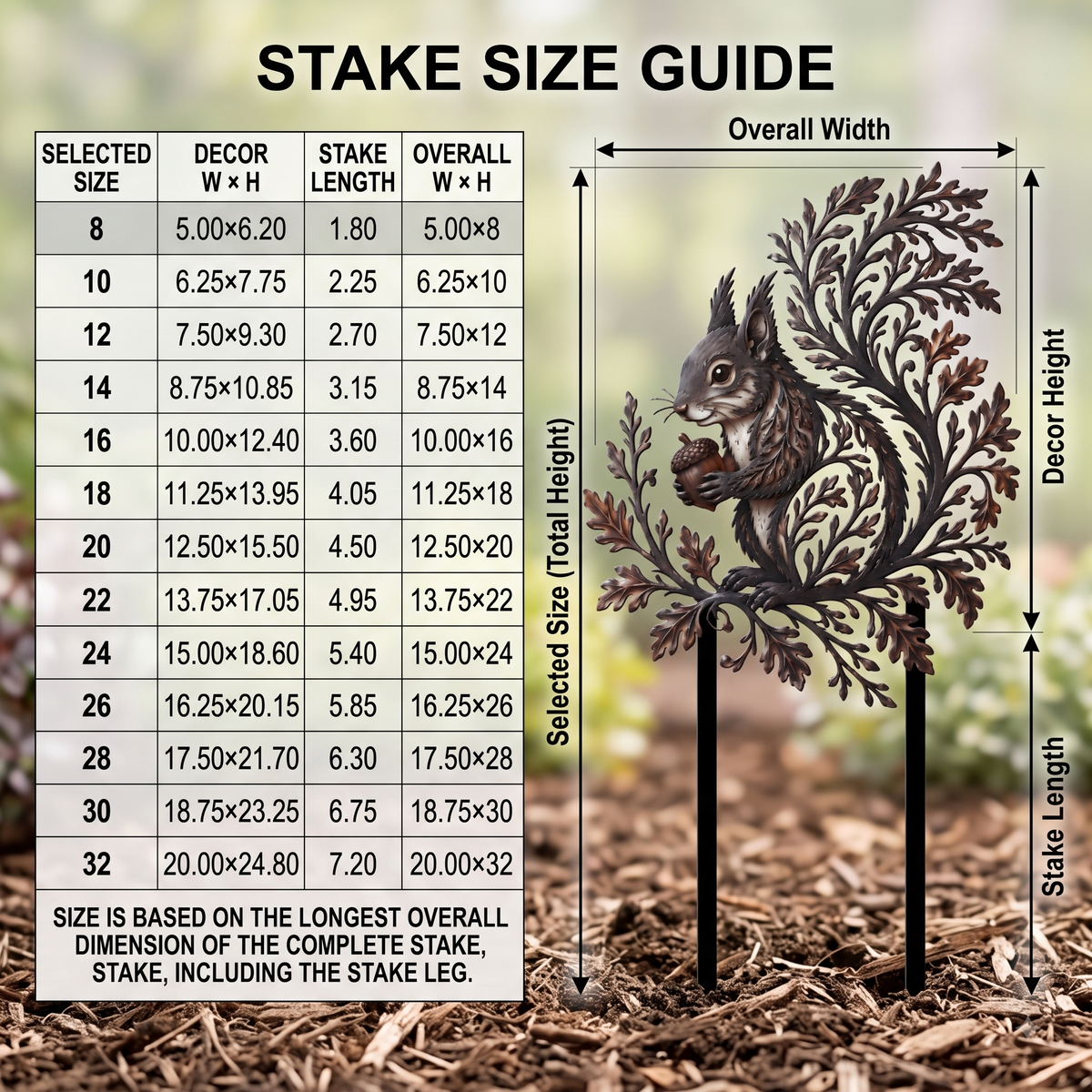 Squirrel Garden Stake Metal Yard Art Wildlife Garden Decor Botanical Outdoor Yard Art Squirrel Gift Flat Printed Metal Art — main 3